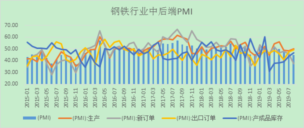 1569287412386119.png image.png