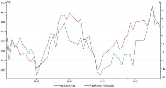 1572311886293366.png image.png