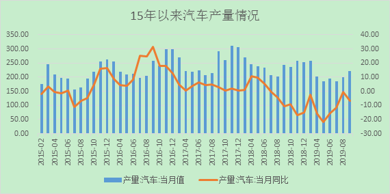 1572311937236302.png image.png