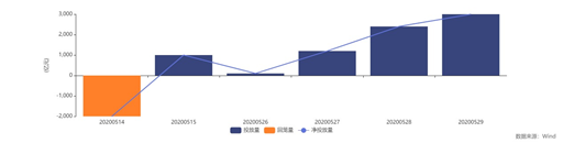 1592358681589135.png image.png