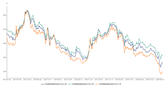 1592358748139689.png image.png