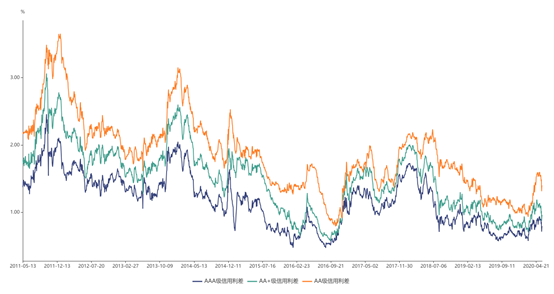 1592358763631395.png image.png