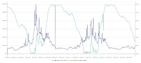 1603956253434472.png image.png