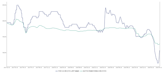 1603956449911467.png image.png