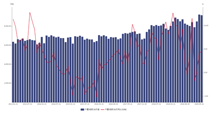 1603957079335266.png image.png