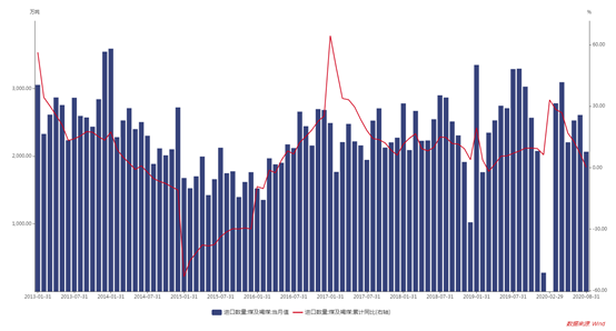 1603957417559392.png image.png