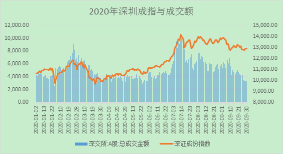 1604022929321024.png image.png